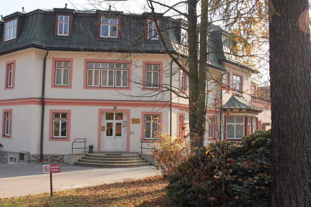 Tatranka A Horalka Apartment Tatranska Lomnica Exterior photo